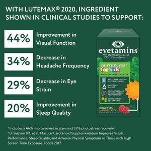  Nurtureyes® Eye Supplements For Kids Ingredient Info