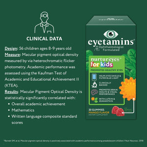 Nurtureyes® Eye Supplements For Kids